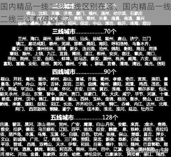 国内精品一线二线三线区别在哪、国内精品一线二线三线有何区别？