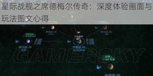 星际战舰之席德梅尔传奇：深度体验画面与玩法图文心得