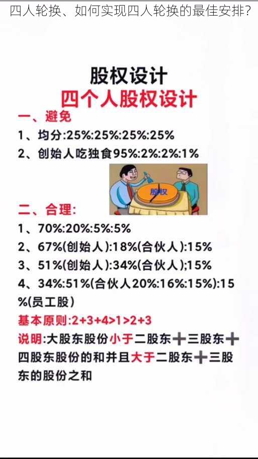 四人轮换、如何实现四人轮换的最佳安排？