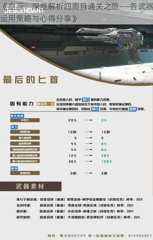 《血源：深度解析四周目通关之旅——各武器运用策略与心得分享》