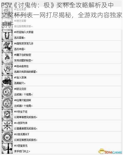 PSV《讨鬼传：极》奖杯全攻略解析及中文奖杯列表一网打尽揭秘，全游戏内容独家剖析