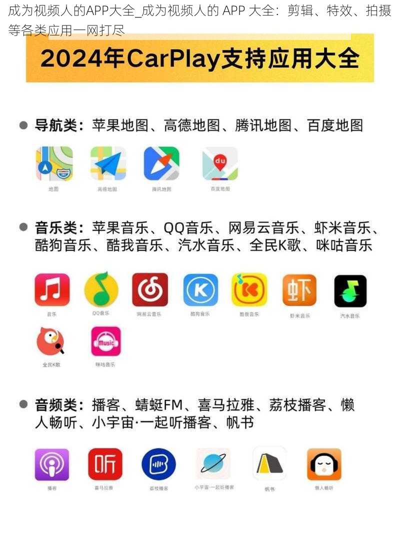 成为视频人的APP大全_成为视频人的 APP 大全：剪辑、特效、拍摄等各类应用一网打尽