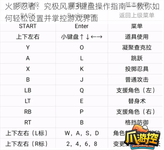 火影忍者：究极风暴3键盘操作指南——教你如何轻松设置并掌控游戏界面