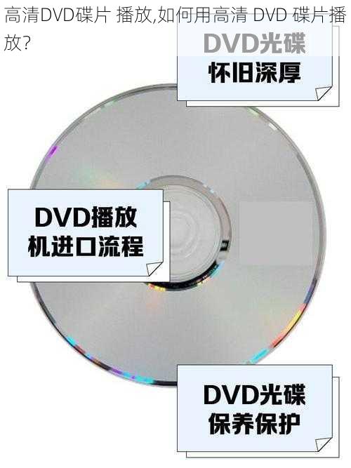 高清DVD碟片 播放,如何用高清 DVD 碟片播放？