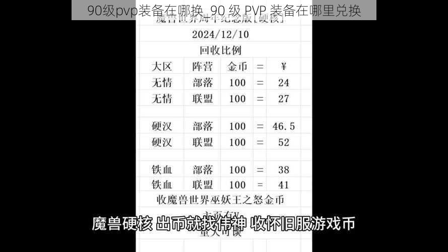 90级pvp装备在哪换_90 级 PVP 装备在哪里兑换