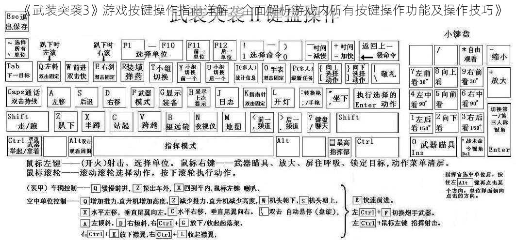 《武装突袭3》游戏按键操作指南详解：全面解析游戏内所有按键操作功能及操作技巧》