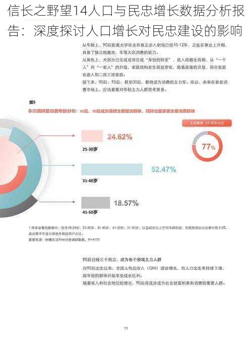 信长之野望14人口与民忠增长数据分析报告：深度探讨人口增长对民忠建设的影响