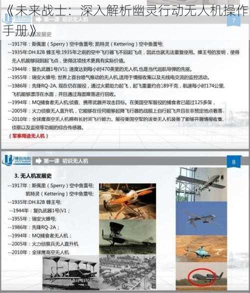 《未来战士：深入解析幽灵行动无人机操作手册》