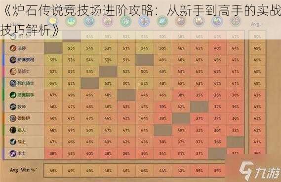 《炉石传说竞技场进阶攻略：从新手到高手的实战技巧解析》