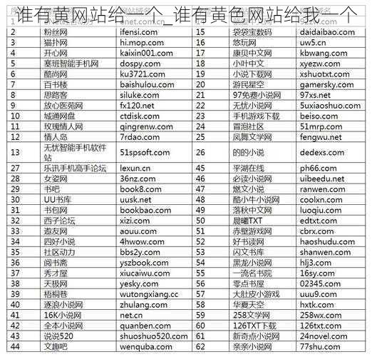 谁有黄网站给一个_谁有黄色网站给我一个