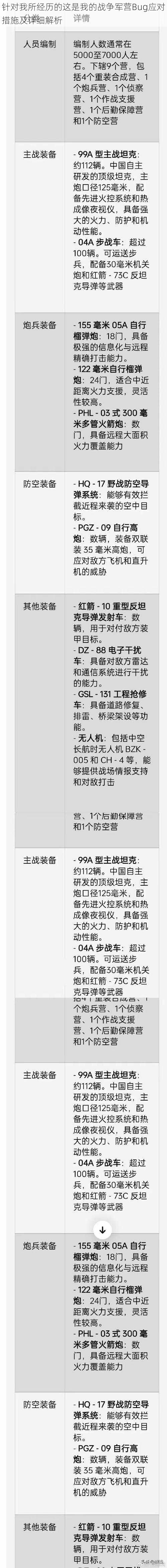 针对我所经历的这是我的战争军营Bug应对措施及详细解析