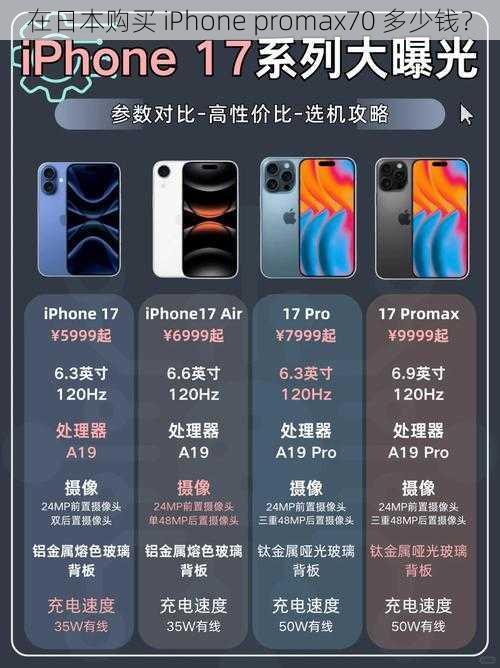 在日本购买 iPhone promax70 多少钱？