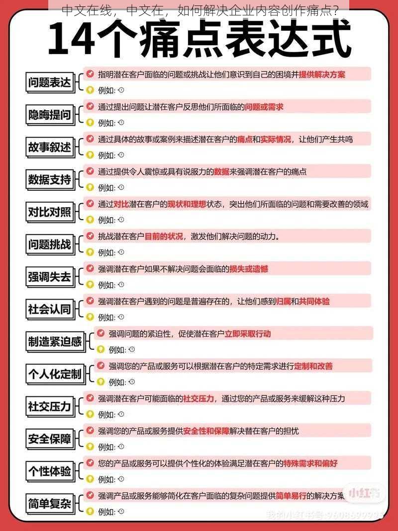 中文在线，中文在，如何解决企业内容创作痛点？