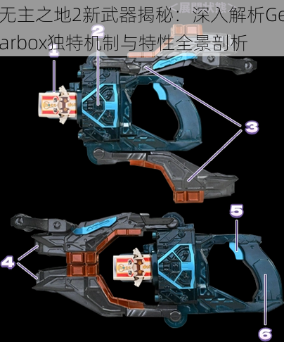 无主之地2新武器揭秘：深入解析Gearbox独特机制与特性全景剖析