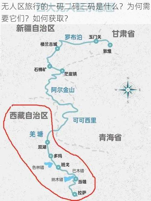 无人区旅行的一码二码三码是什么？为何需要它们？如何获取？