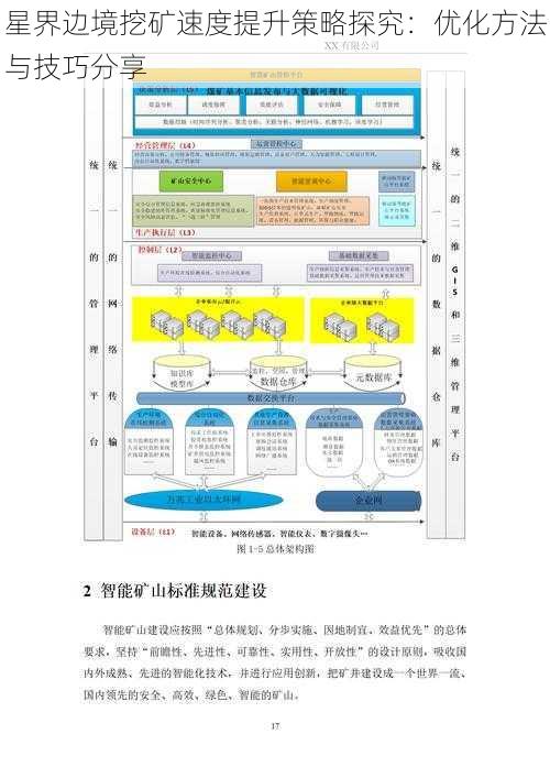 星界边境挖矿速度提升策略探究：优化方法与技巧分享