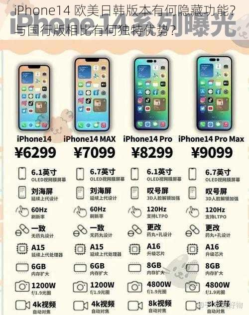 iPhone14 欧美日韩版本有何隐藏功能？与国行版相比有何独特优势？