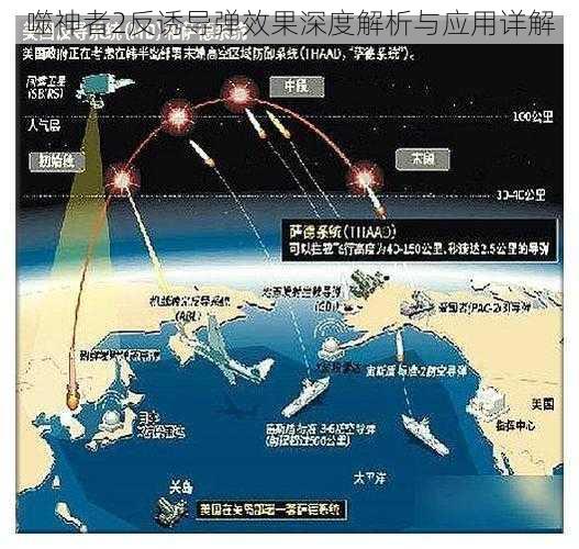 噬神者2反诱导弹效果深度解析与应用详解