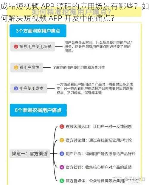 成品短视频 APP 源码的应用场景有哪些？如何解决短视频 APP 开发中的痛点？