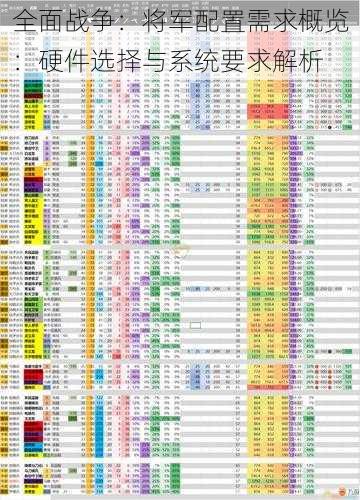 全面战争：将军配置需求概览：硬件选择与系统要求解析