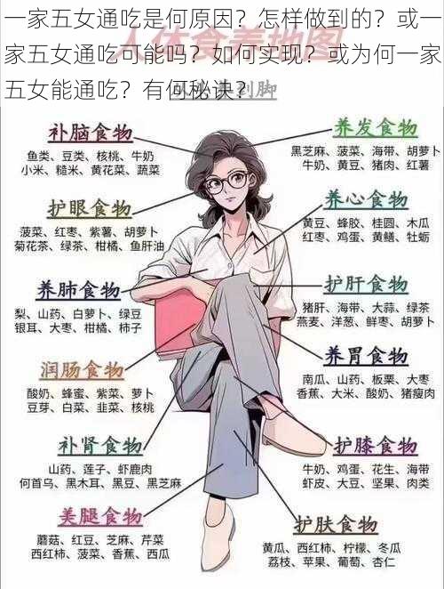 一家五女通吃是何原因？怎样做到的？或一家五女通吃可能吗？如何实现？或为何一家五女能通吃？有何秘诀？