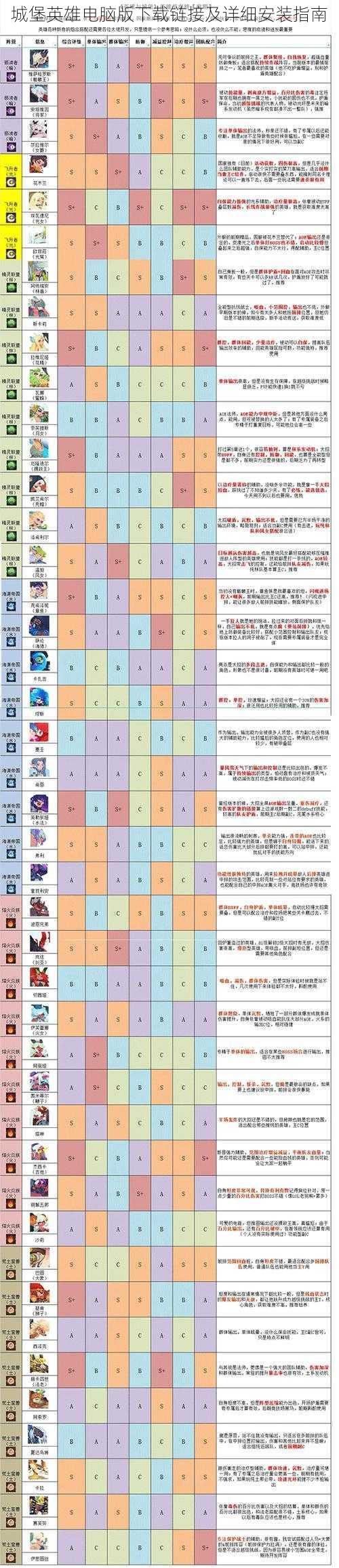 城堡英雄电脑版下载链接及详细安装指南