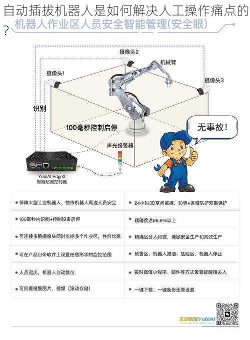 自动插拔机器人是如何解决人工操作痛点的？