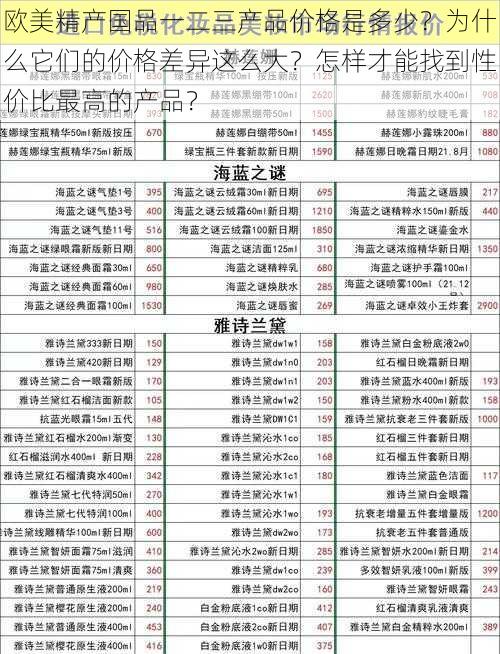 欧美精产国品一二三产品价格是多少？为什么它们的价格差异这么大？怎样才能找到性价比最高的产品？