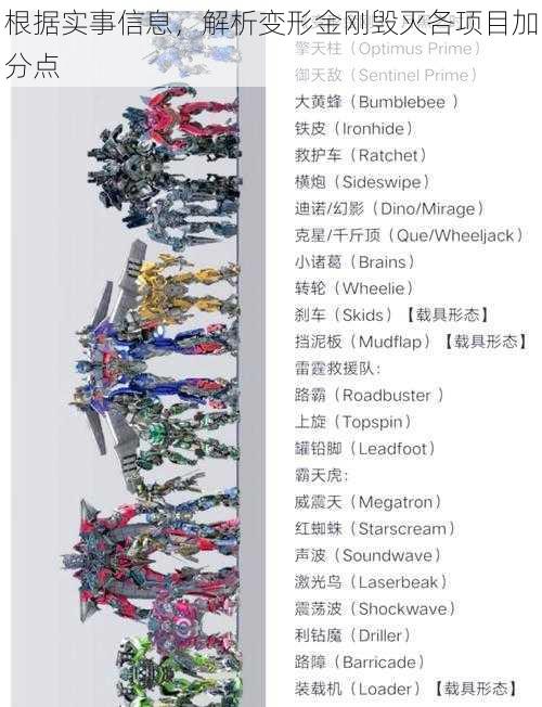 根据实事信息，解析变形金刚毁灭各项目加分点