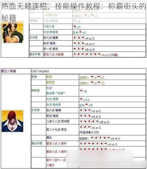 热血无赖连招、技能操作教程：称霸街头的秘籍