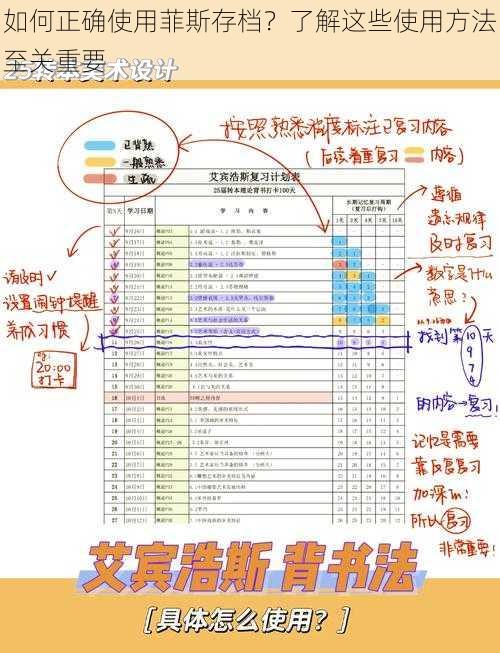 如何正确使用菲斯存档？了解这些使用方法至关重要