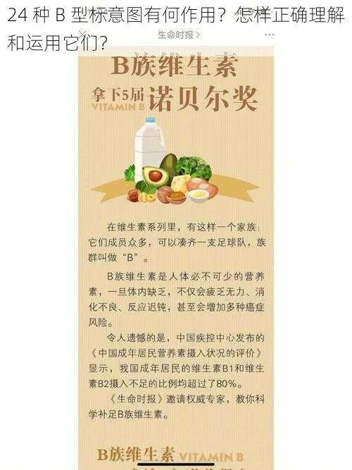 24 种 B 型标意图有何作用？怎样正确理解和运用它们？