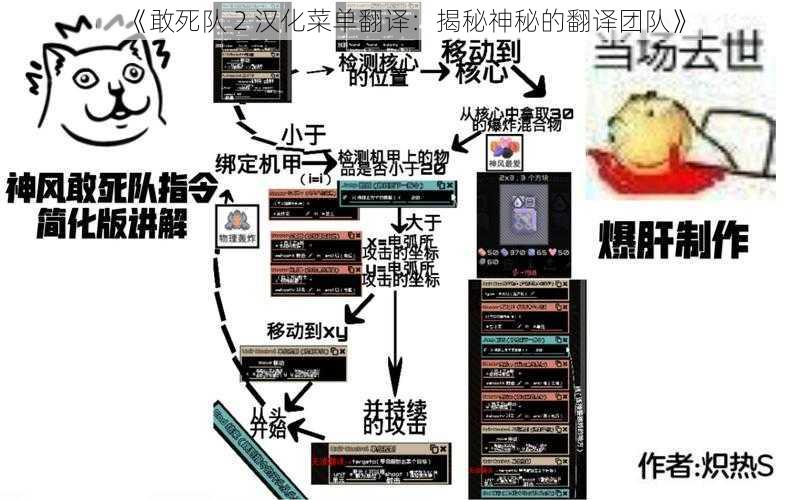 《敢死队 2 汉化菜单翻译：揭秘神秘的翻译团队》