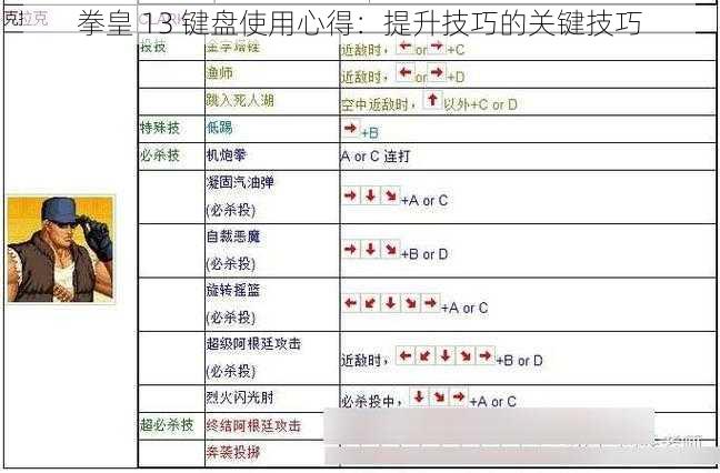 拳皇 13 键盘使用心得：提升技巧的关键技巧