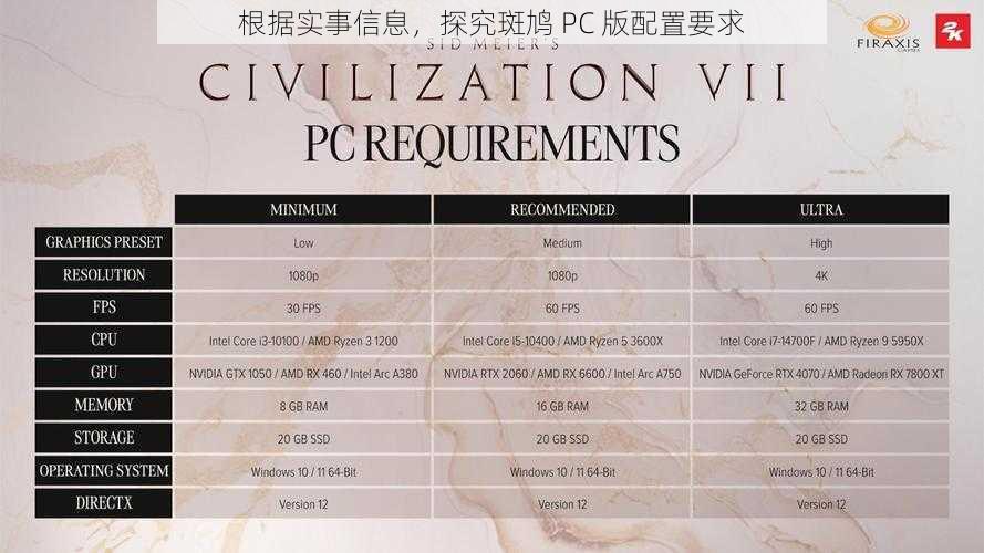 根据实事信息，探究斑鸠 PC 版配置要求