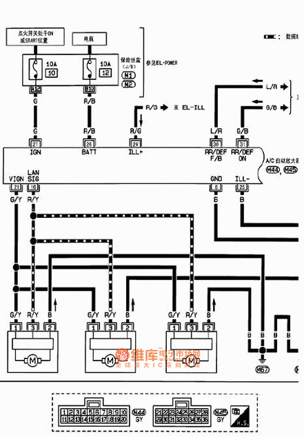 成长过程中，日产免费线路一二三四有何区别？如何选择适合自己的线路？