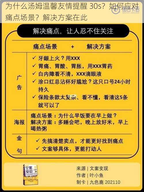 为什么汤姆温馨友情提醒 30s？如何应对痛点场景？解决方案在此