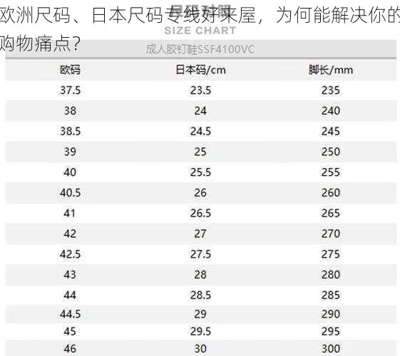 欧洲尺码、日本尺码专线好来屋，为何能解决你的购物痛点？