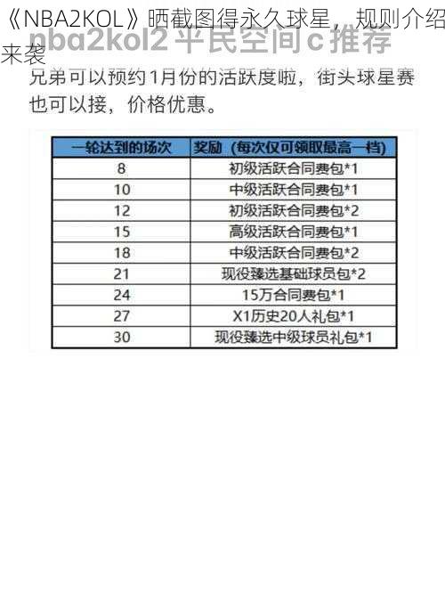 《NBA2KOL》晒截图得永久球星，规则介绍来袭