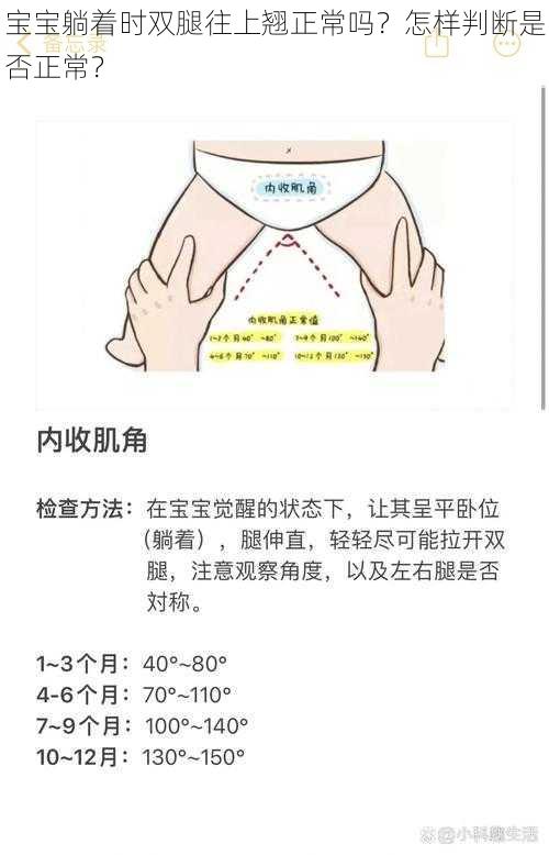 宝宝躺着时双腿往上翘正常吗？怎样判断是否正常？