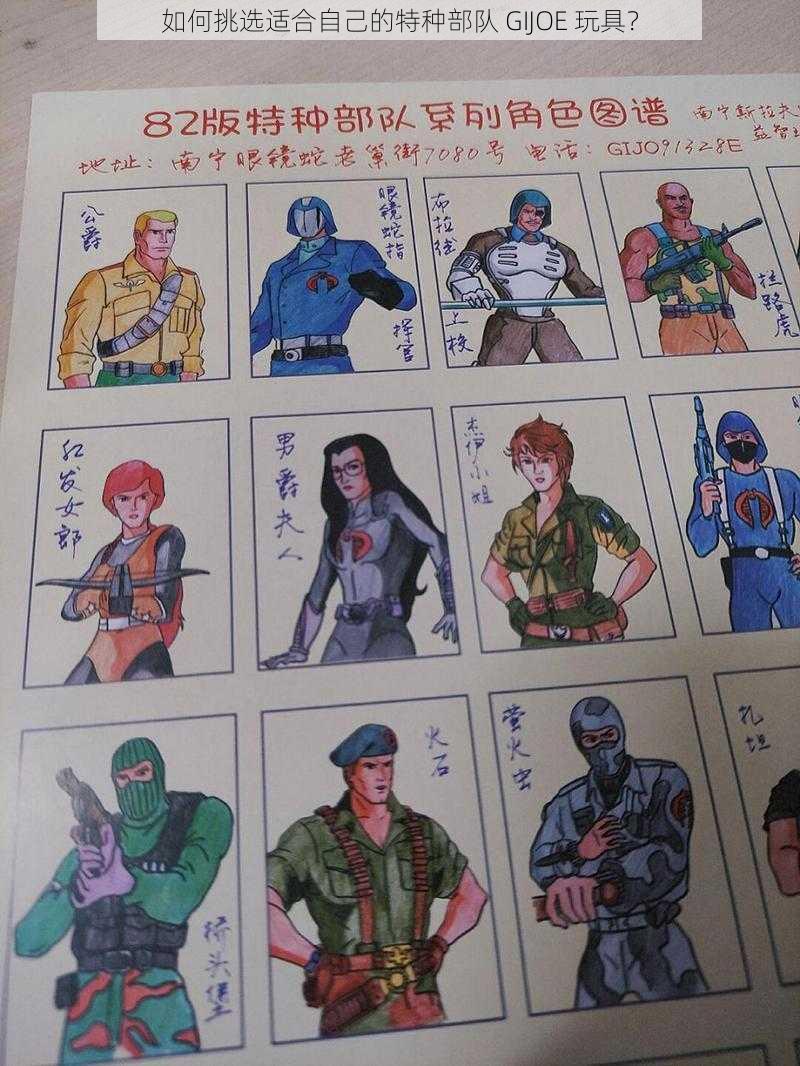 如何挑选适合自己的特种部队 GIJOE 玩具？