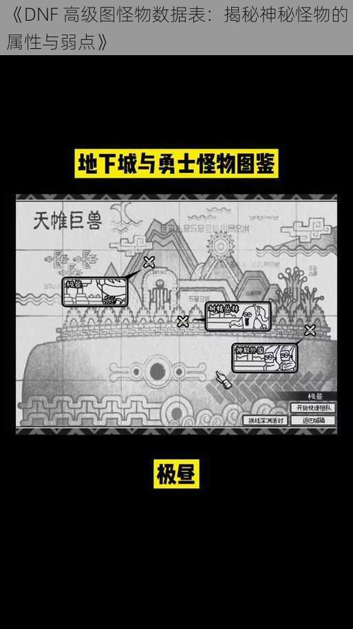 《DNF 高级图怪物数据表：揭秘神秘怪物的属性与弱点》