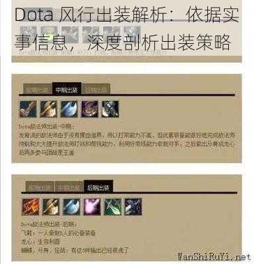 Dota 风行出装解析：依据实事信息，深度剖析出装策略