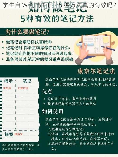 学生自 W 到高 C 的 25 种方法真的有效吗？