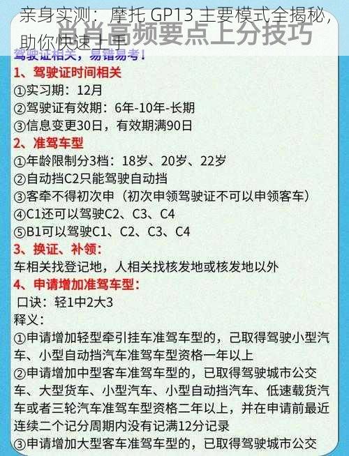 亲身实测：摩托 GP13 主要模式全揭秘，助你快速上手