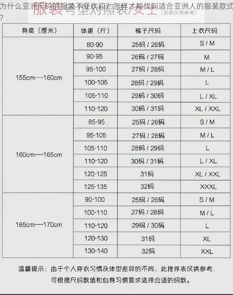 为什么亚洲尺码的服装不受欢迎？怎样才能找到适合亚洲人的服装款式？