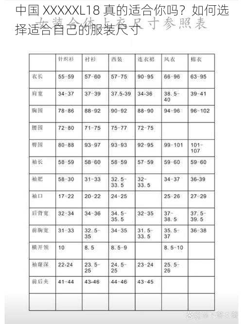 中国 XXXXXL18 真的适合你吗？如何选择适合自己的服装尺寸