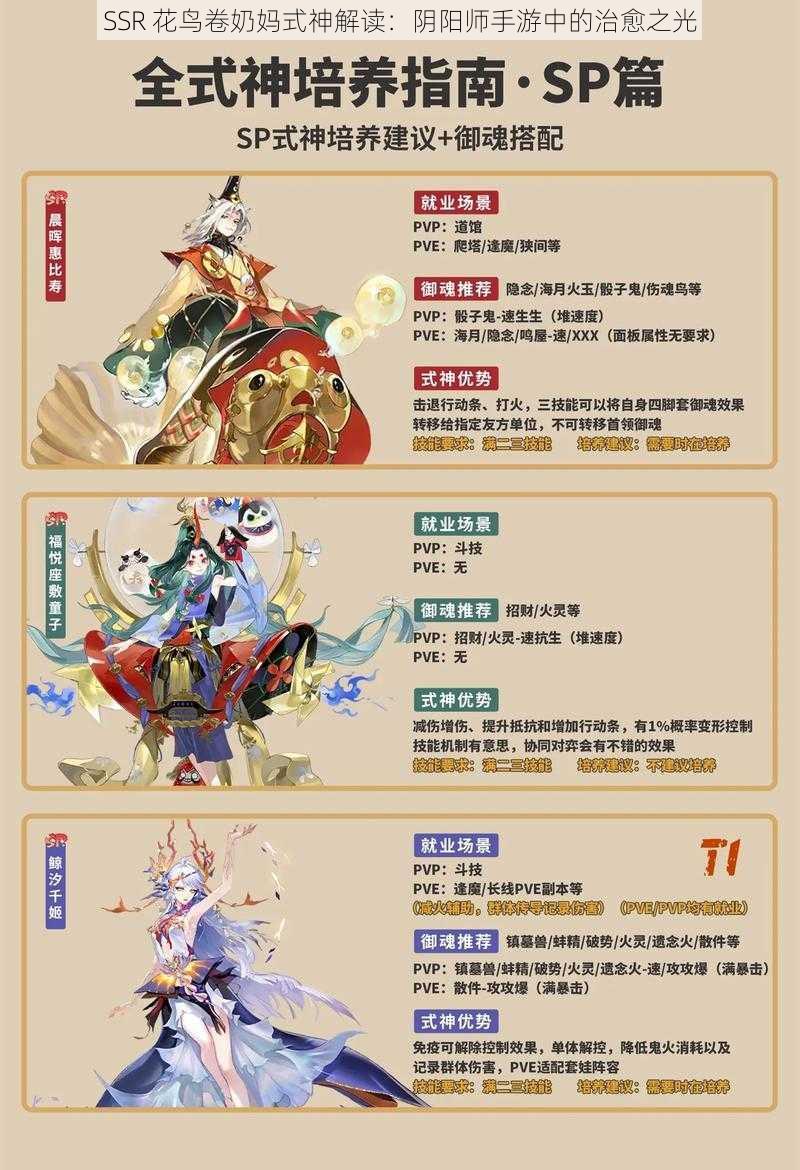 SSR 花鸟卷奶妈式神解读：阴阳师手游中的治愈之光