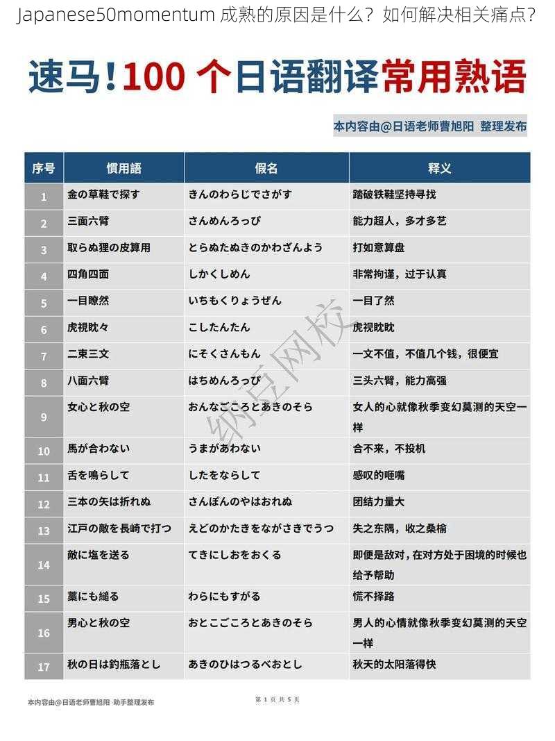 Japanese50momentum 成熟的原因是什么？如何解决相关痛点？