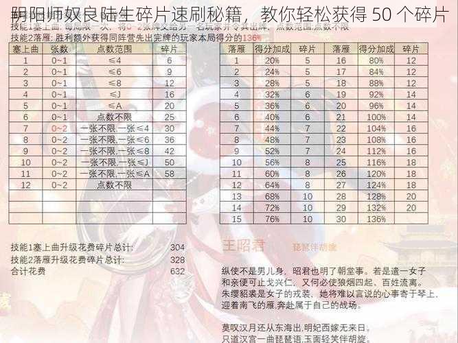 阴阳师奴良陆生碎片速刷秘籍，教你轻松获得 50 个碎片